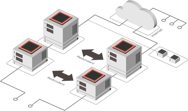 Webhosting Infrastuktur