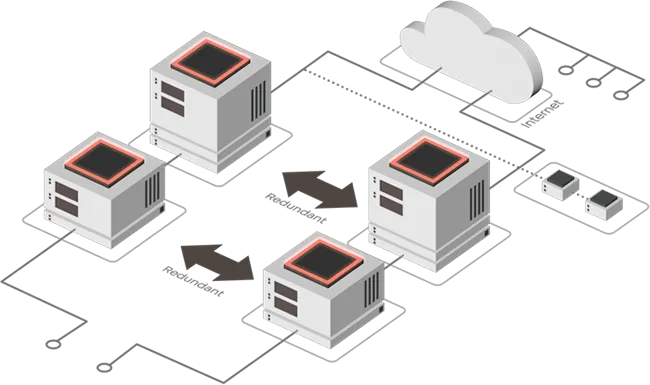 Webhosting Infrastuktur